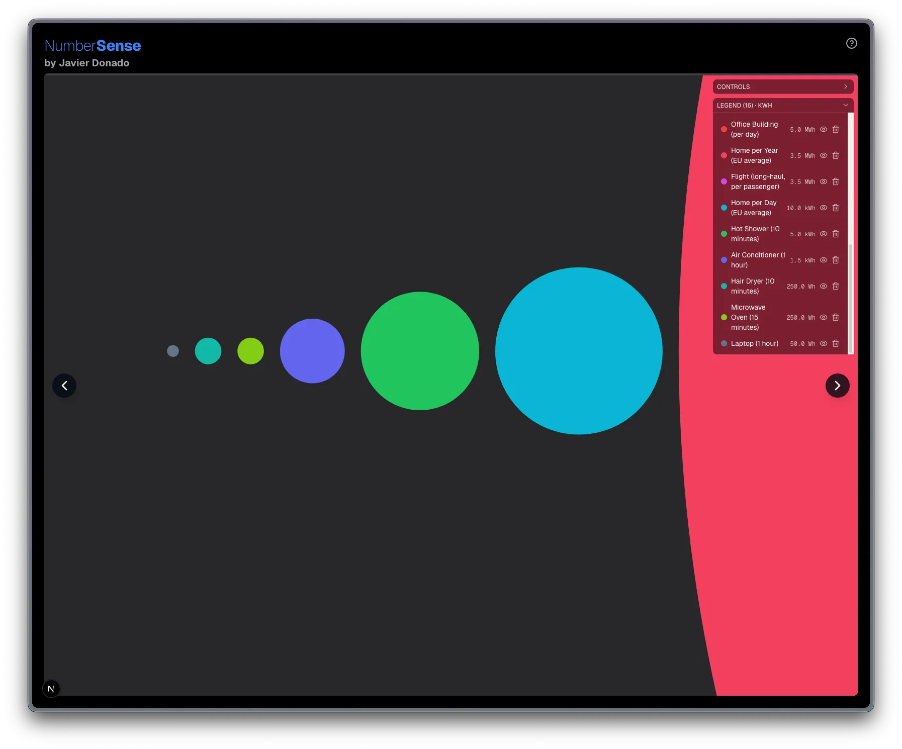 Number Sense - Energy Consumption and Generation