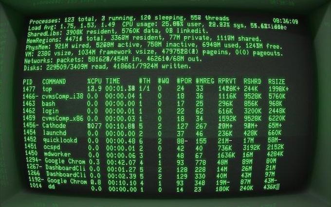 img of CMD Magic